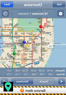 New York subway: prices, map, applications and tips, the complete guide!