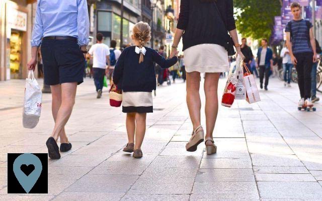 The best of Barcelona Shopping 2020